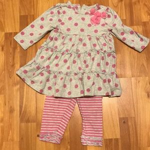 🌼Little Me Girls Pink Polka Top and Bottom Set🌼